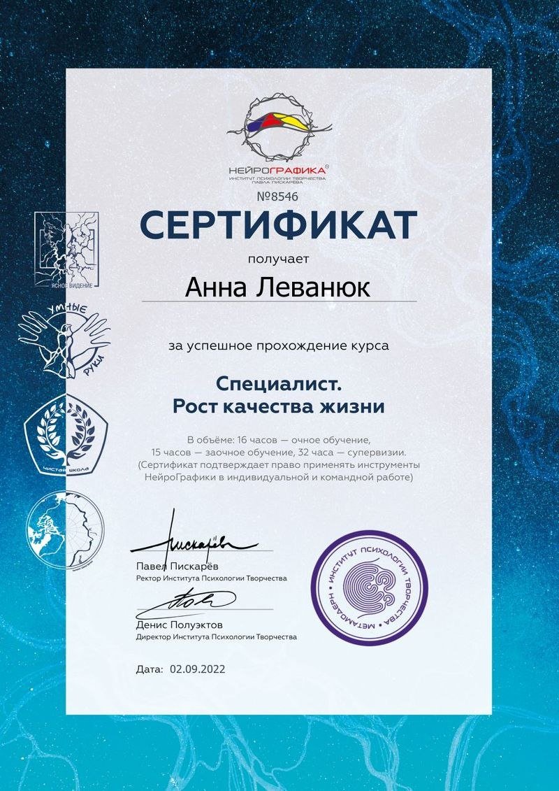 Сертификат — Нейрографика. Рост качества жизни